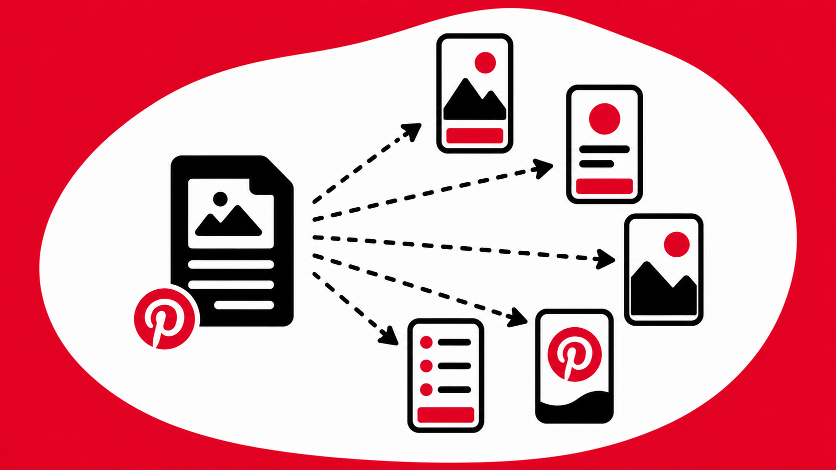 Comment utiliser un article de blog pour faire 5 épingles Pinterest engageantes ?